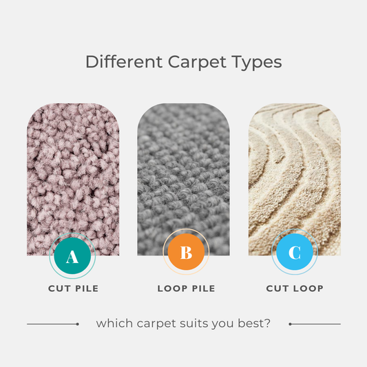 Carpet types