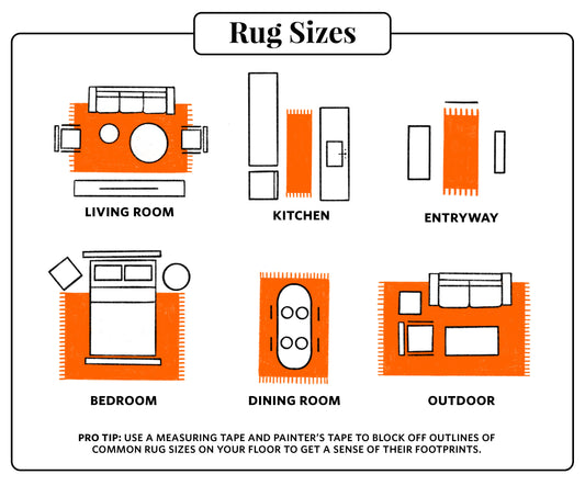 Choosing the right rug size